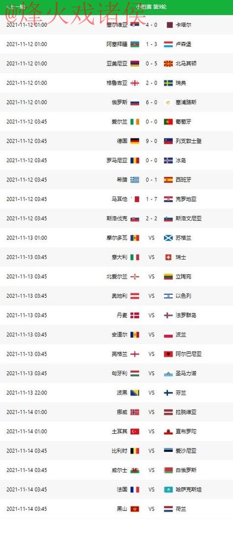 世界杯比分分析最新网址 世界杯比分分析最新网址