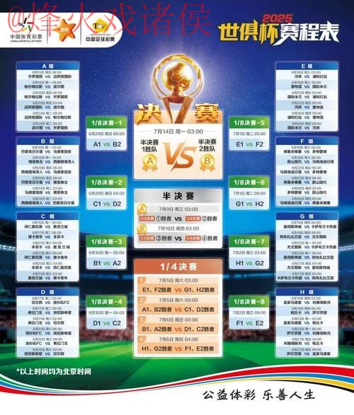 世界杯竞猜排行 世界杯竞猜排行