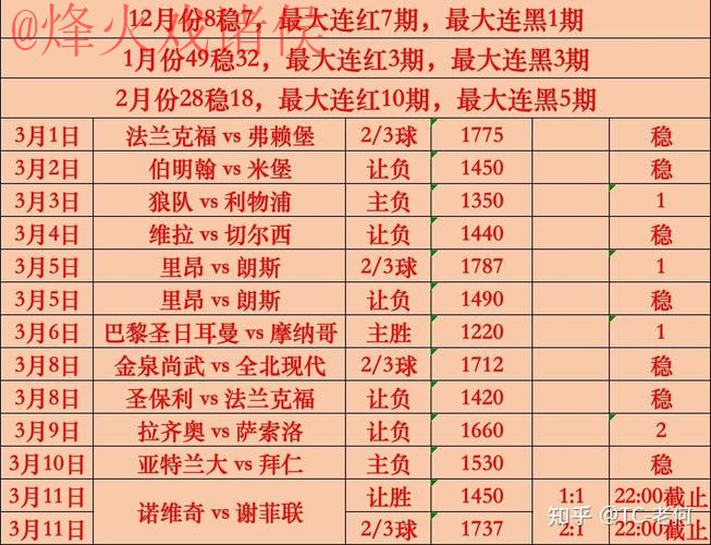 世界杯买球分析热门 世界杯买球分析热门