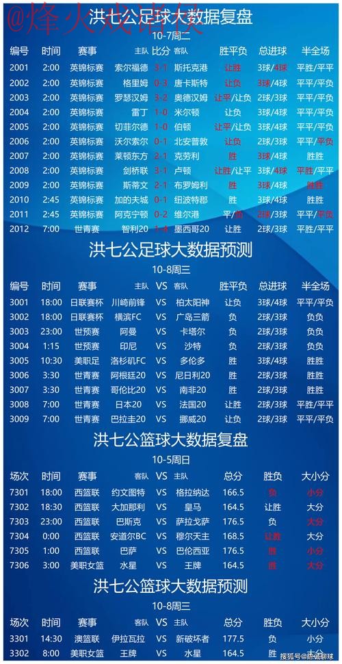 世界杯买球分析热门 世界杯买球分析热门