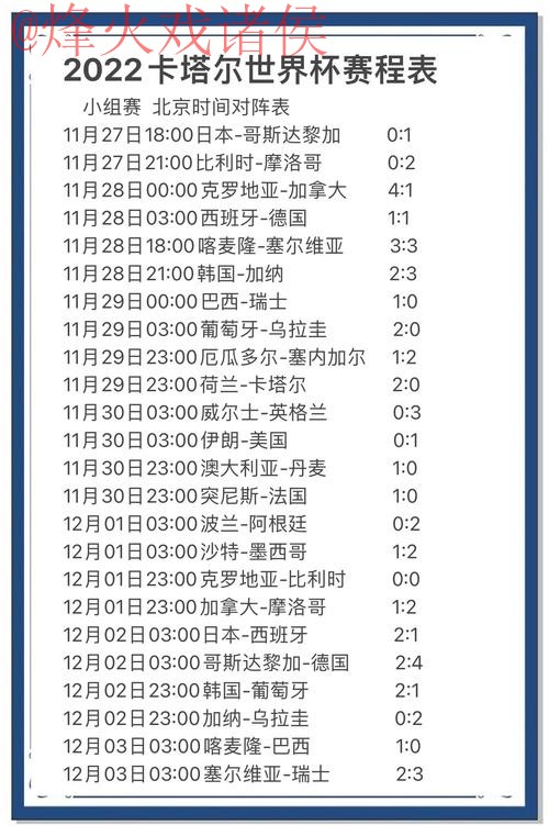 世界杯比分哪个好入口地址 世界杯比分哪个好入口地址
