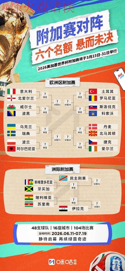 2026世界杯预测推荐全站