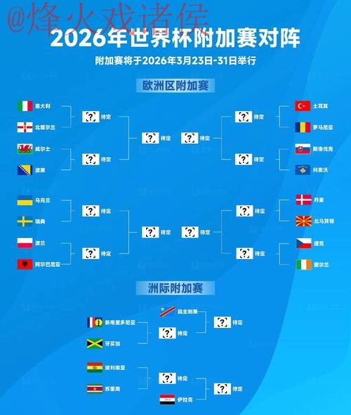2026世界杯外围入口最佳