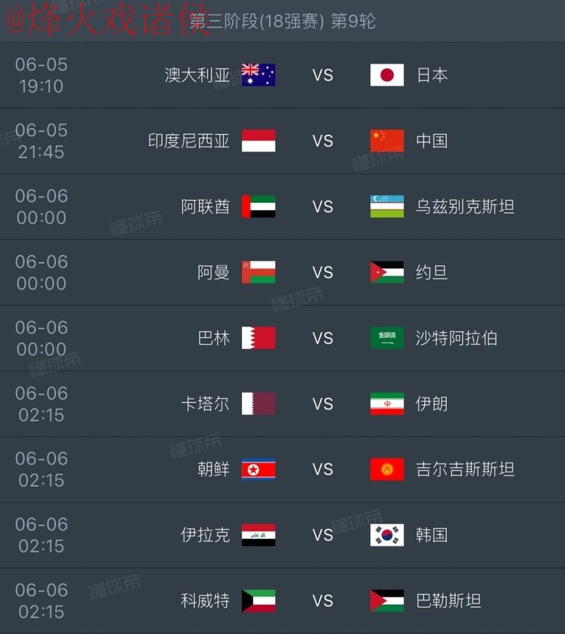 2026世界杯比分手机官方 2026世界杯比分手机官方